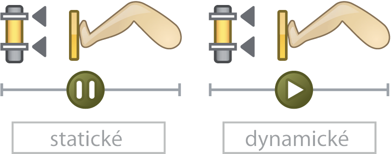 Statické nebo dynamické udržení síly